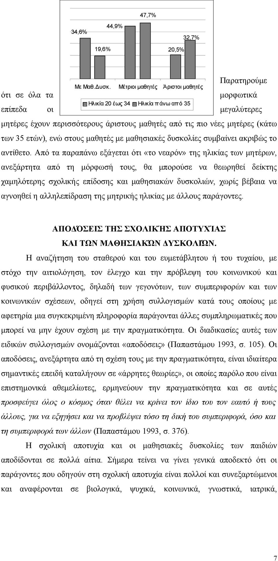 ετών), ενώ στους μαθητές με μαθησιακές δυσκολίες συμβαίνει ακριβώς το αντίθετο.