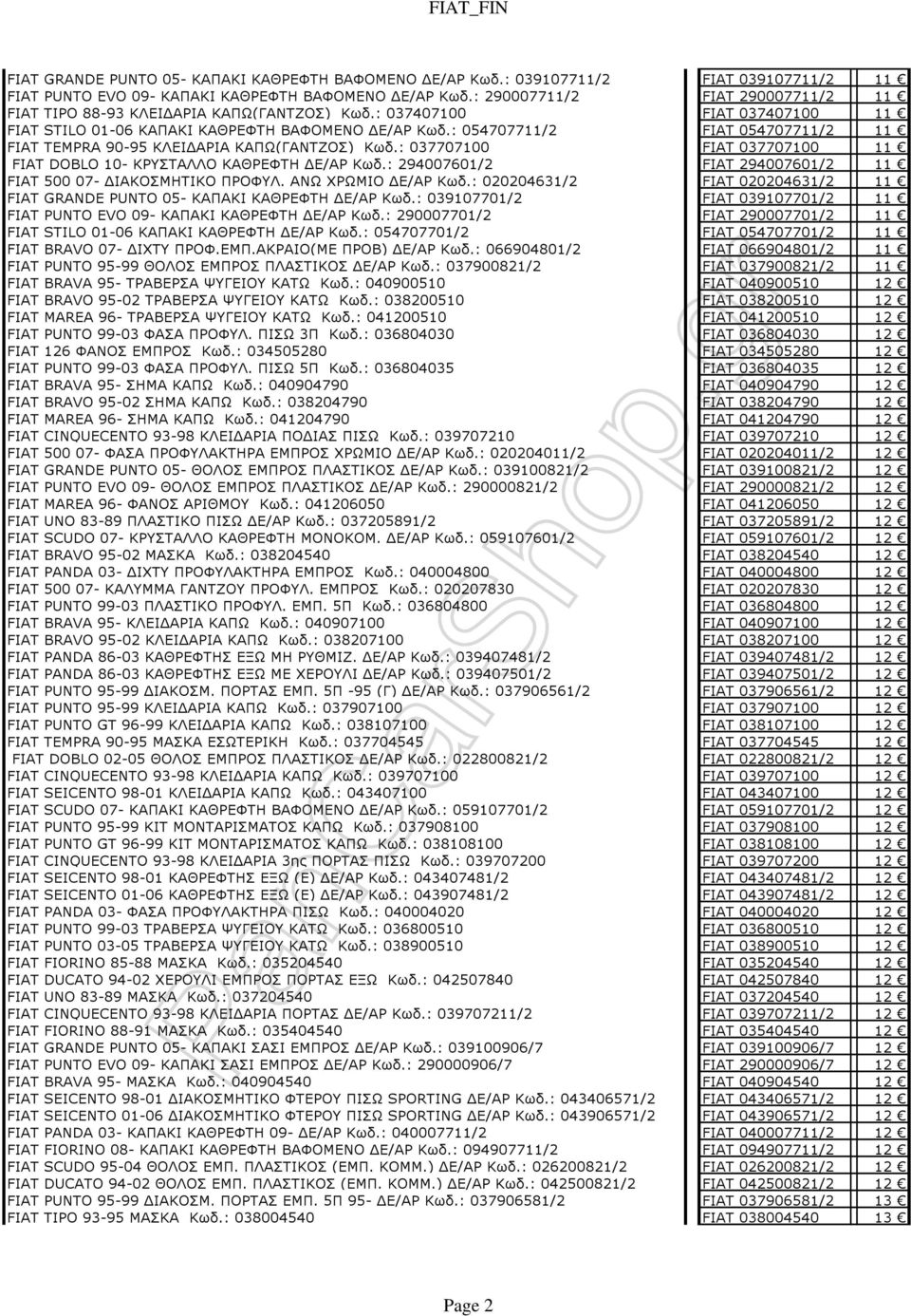 : 054707711/2 FIAT 054707711/2 11 FIAT TEMPRA 90-95 ΚΛΕΙ ΑΡΙΑ ΚΑΠΩ(ΓΑΝΤΖΟΣ) Κωδ.: 037707100 FIAT 037707100 11 FIAT DOBLO 10- ΚΡΥΣΤΑΛΛΟ ΚΑΘΡΕΦΤΗ Ε/ΑΡ Κωδ.