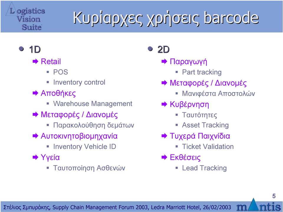 Ταυτοποίηση Ασθενών 2D Παραγωγή Part tracking Μεταφορές / ιανοµές Μανιφέστα Αποστολών