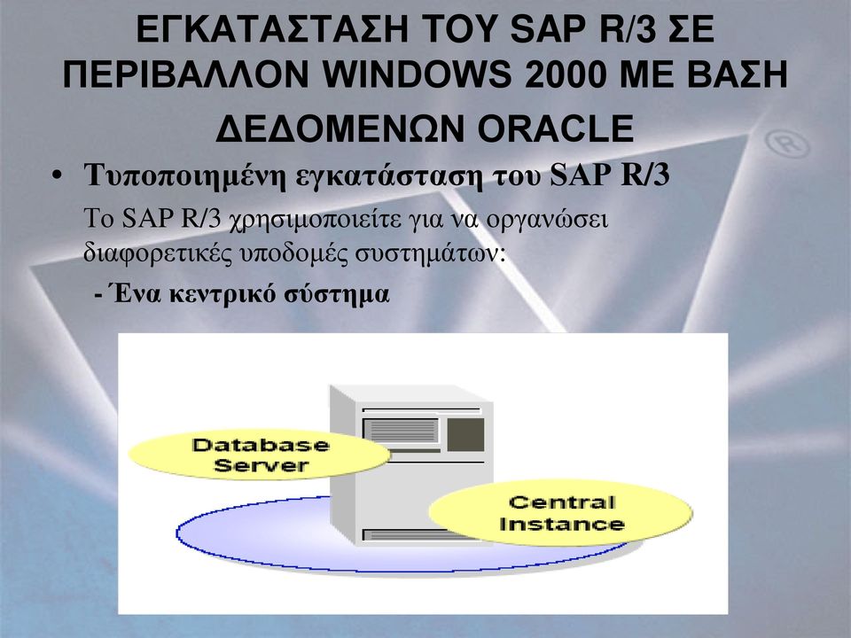 του SAP R/3 Το SAP R/3 χρησιμοποιείτε για να