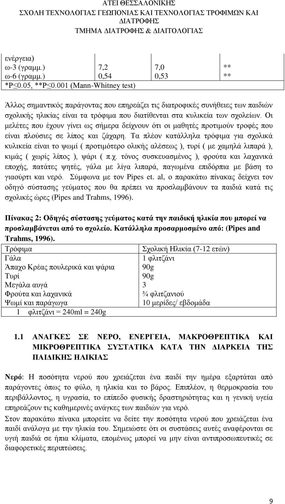 Οι μελέτες που έχουν γίνει ως σήμερα δείχνουν ότι οι μαθητές προτιμούν τροφές που είναι πλούσιες σε λίπος και ζάχαρη.