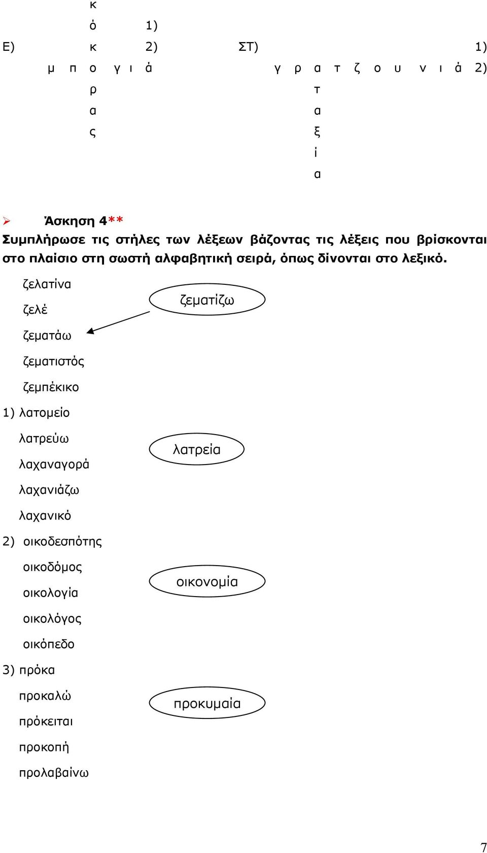 ζελατίνα ζελέ ζεματίζω ζεματάω ζεματιστός ζεμπέκικο 1) λατομείο λατρεύω λαχαναγορά λατρεία λαχανιάζω λαχανικό 2)