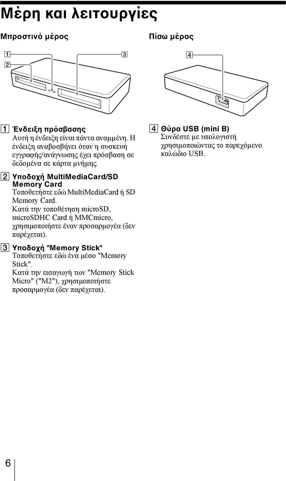 B Υποδοχή MultiMediaCard/SD Memory Card Τοποθετήστε εδώ MultiMediaCard ή SD Memory Card.