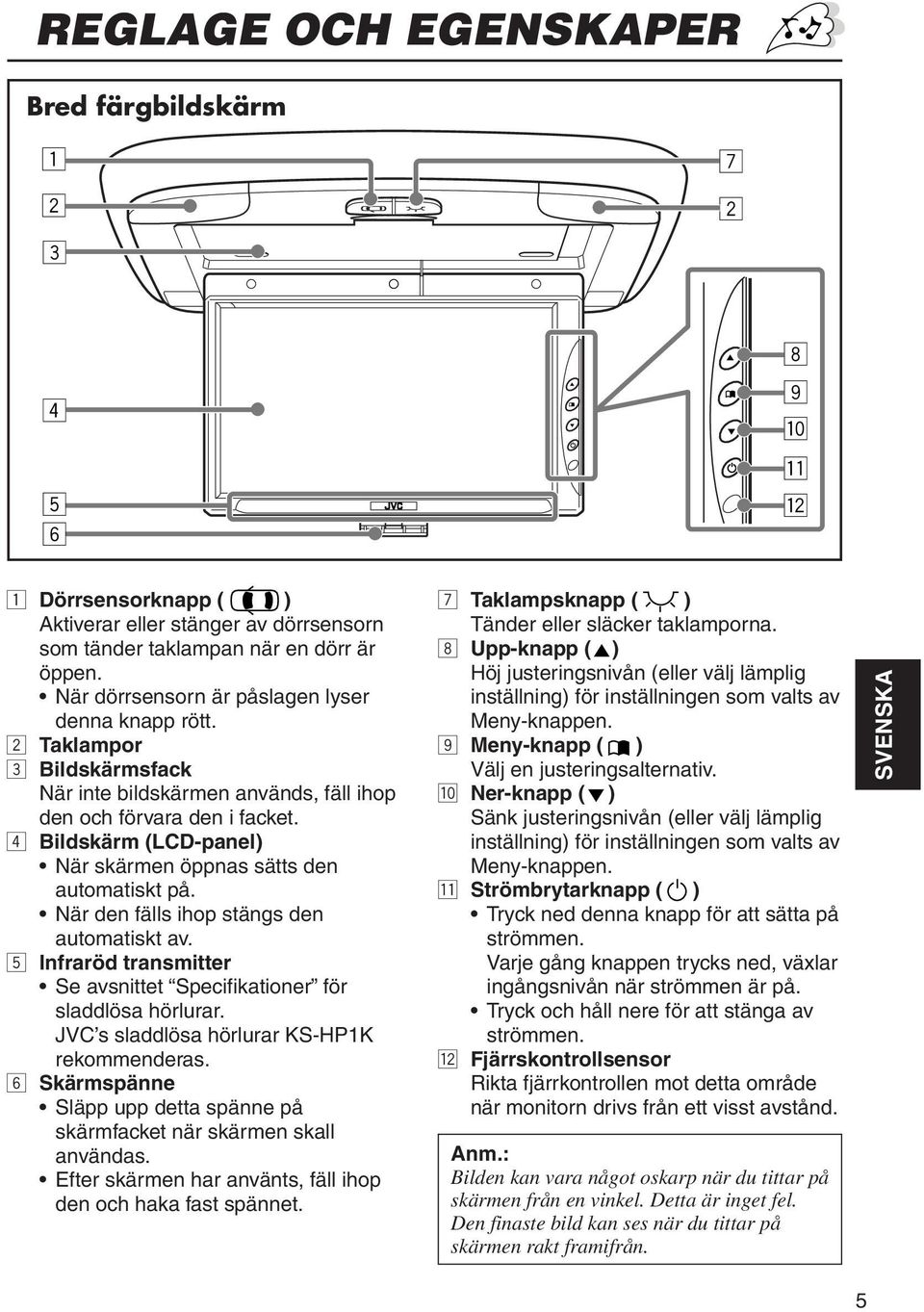 4 Bildskärm (LCD-panel) När skärmen öppnas sätts den automatiskt på. När den fälls ihop stängs den automatiskt av. 5 Infraröd transmitter Se avsnittet Specifikationer för sladdlösa hörlurar.