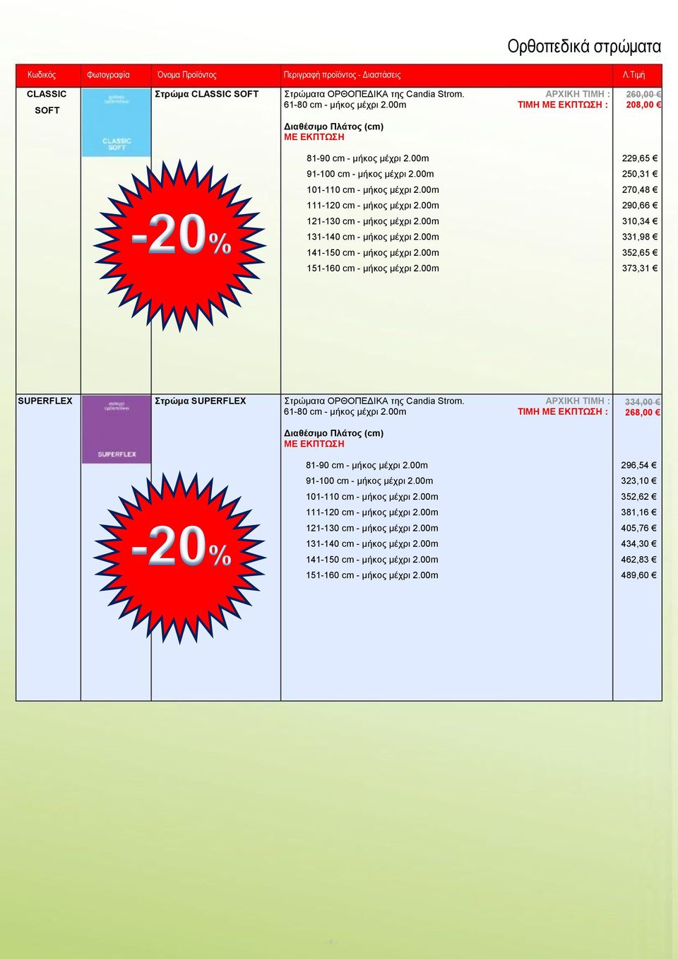 00m 352,65 151-160 cm - μήκος μέχρι 2.00m 373,31 SUPERFLEX Στρώμα SUPERFLEX Στρώματα ΟΡΘΟΠΕΔΙΚΑ της Candia Strom. ΑΡΧΙΚΗ ΤΙΜΗ : 334,00 268,00 81-90 cm - μήκος μέχρι 2.