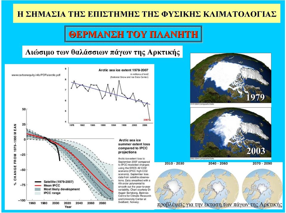 Αρκτικής 1979 2003