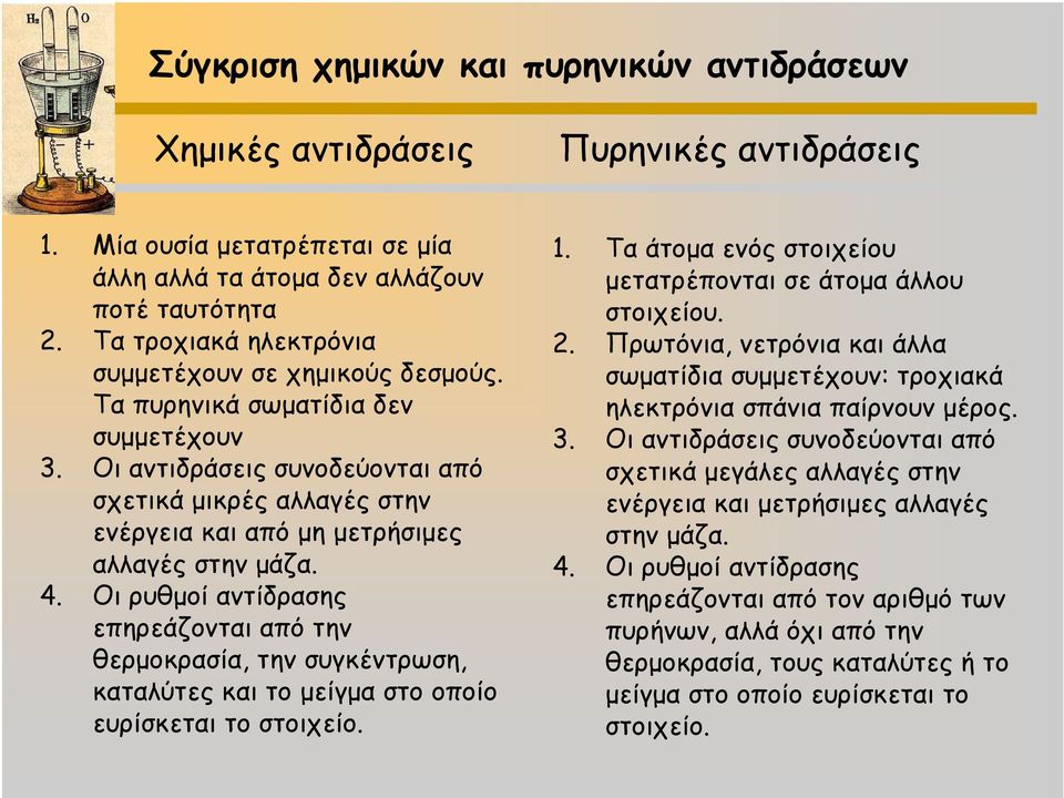 Οι αντιδράσεις συνοδεύονται από σχετικά µικρές αλλαγές στην ενέργεια και από µη µετρήσιµες αλλαγές στην µάζα. 4.