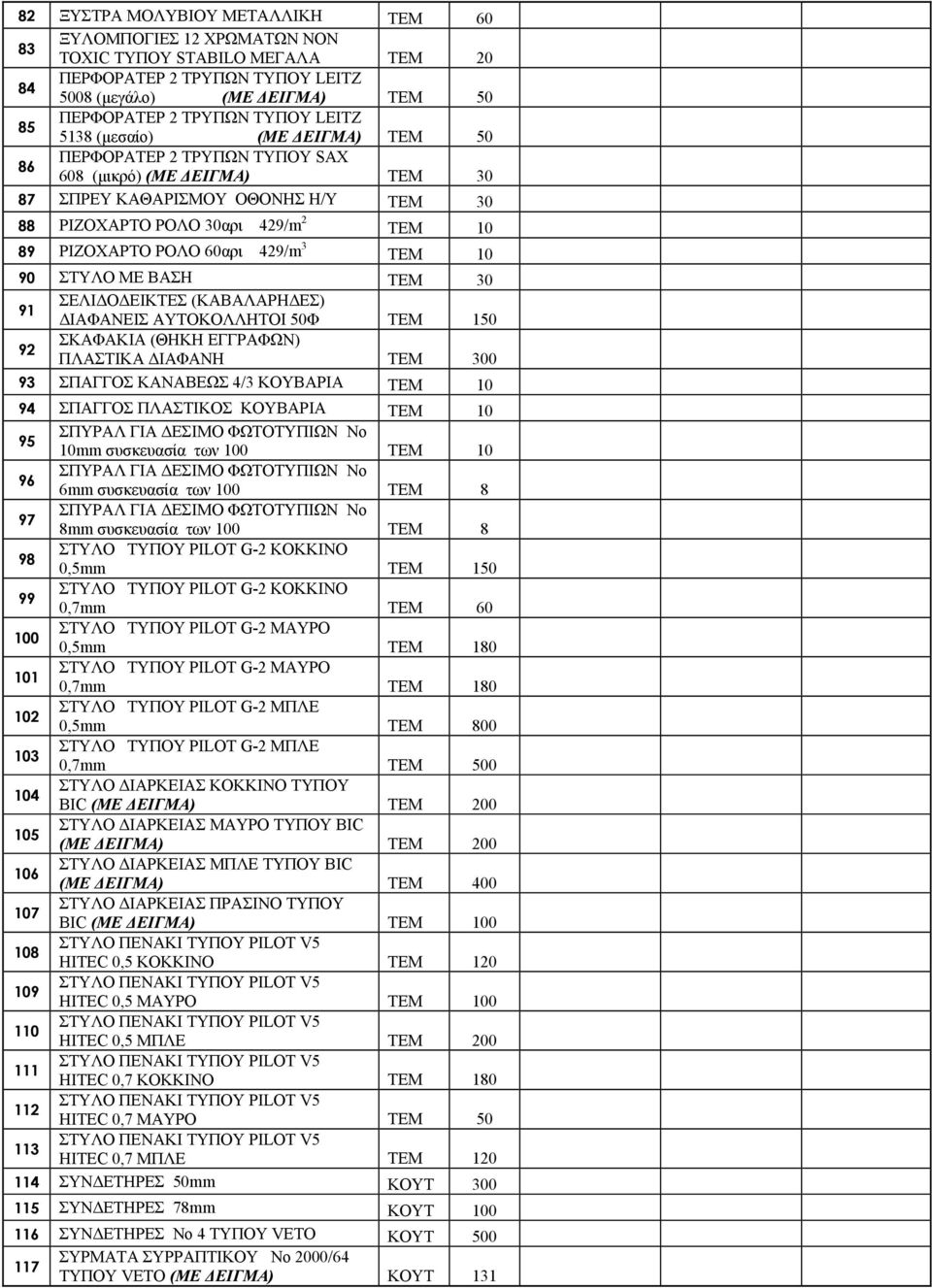 60αρι 429/m 3 ΤΕΜ 10 90 ΣΤΥΛΟ ΜΕ ΒΑΣΗ ΤΕΜ 30 91 ΣΕΛΙΔΟΔΕΙΚΤΕΣ (ΚΑΒΑΛΑΡΗΔΕΣ) ΔΙΑΦΑΝΕΙΣ ΑΥΤΟΚΟΛΛΗΤΟΙ 50Φ ΤΕΜ 150 92 ΣΚΑΦΑΚΙΑ (ΘΗΚΗ ΕΓΓΡΑΦΩΝ) ΠΛΑΣΤΙΚΑ ΔΙΑΦΑΝΗ ΤΕΜ 300 93 ΣΠΑΓΓΟΣ ΚΑΝΑΒΕΩΣ 4/3 ΚΟΥΒΑΡΙΑ