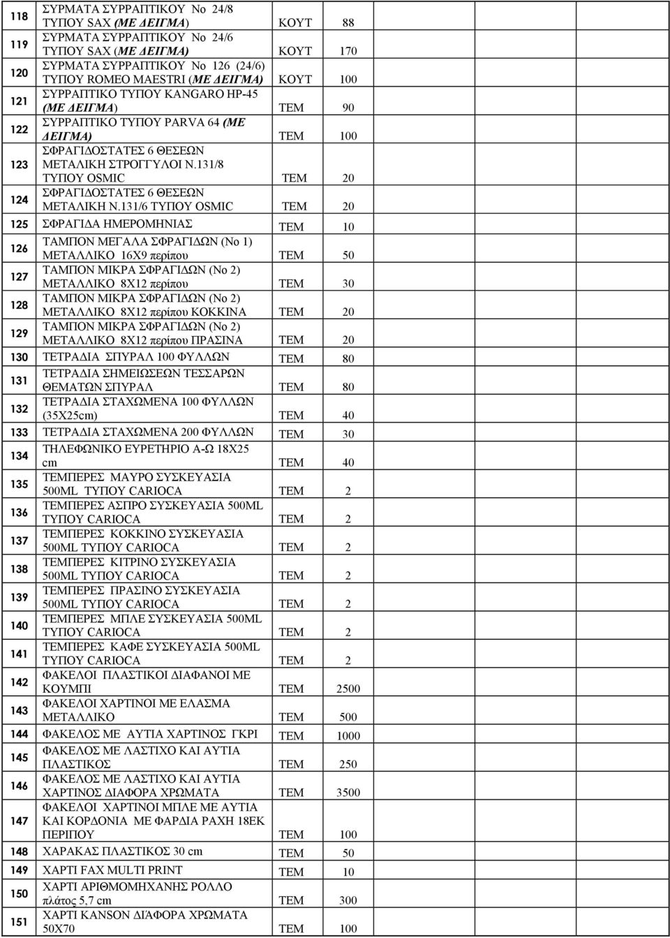 131/8 ΤΥΠΟΥ OSMIC ΤΕΜ 20 ΣΦΡΑΓΙΔΟΣΤΑΤΕΣ 6 ΘΕΣΕΩΝ ΜΕΤΑΛΙΚΗ Ν.