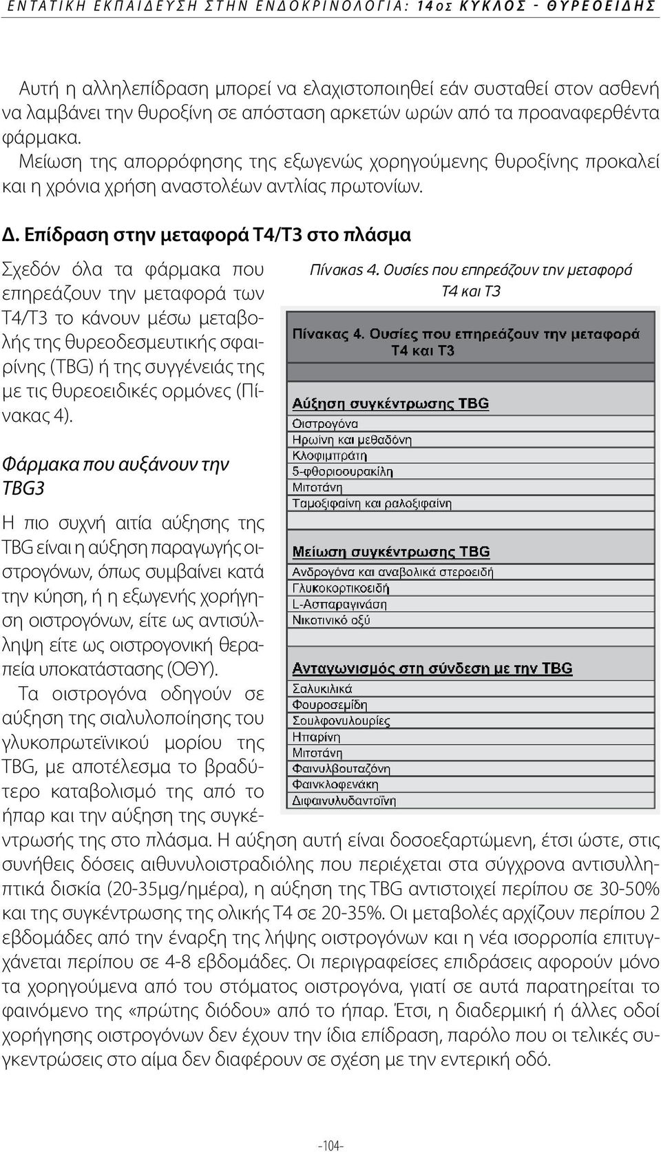 Επίδραση στην μεταφορά Τ4/Τ3 στο πλάσμα Σχεδόν όλα τα φάρμακα που επηρεάζουν την μεταφορά των Τ4/Τ3 το κάνουν μέσω μεταβολής της θυρεοδεσμευτικής σφαιρίνης (TBG) ή της συγγένειάς της με τις