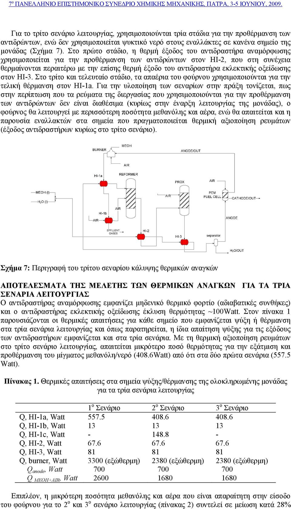 αντιδραστήρα εκλεκτικής οξείδωσης στον HI-3. Στο τρίτο και τελευταίο στάδιο, τα απαέρια του φούρνου χρησιµοποιούνται για την τελική θέρµανση στον HI-1a.