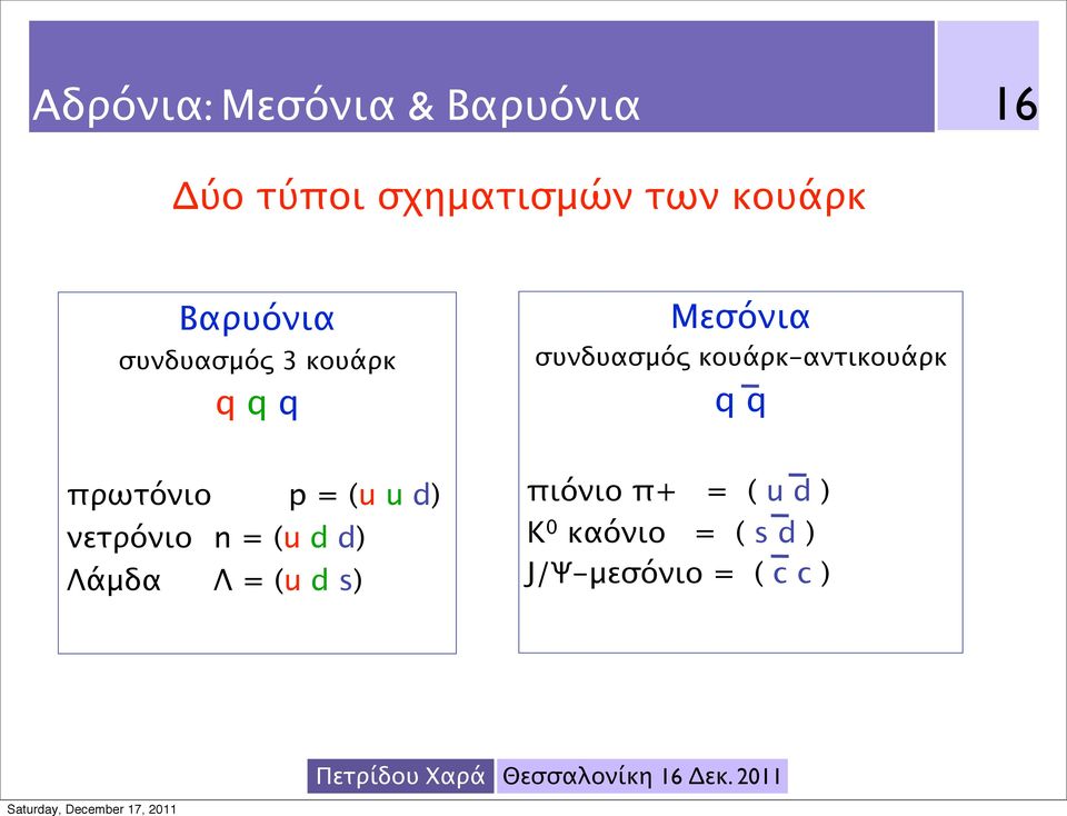 κουάρκ-αντικουάρκ q q πρωτόνιο p = (u u d) νετρόνιο n = (u d d)