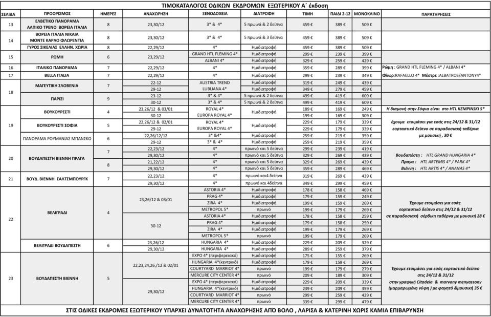 ΧΩΡΙΑ 8 22,29/12 * 9 389 09 1 ΡΩΜΗ 6 23,29/12 GRAND HTL FLEMING * 299 239 399 ALBANI * 329 29 29 16 ΙΤΑΛΙΚΟ ΠΑΝΟΡΑΜΑ 22,29/12 * 39 289 399 1 BELLA ITALIA 22,29/12 * 299 239 39 18 19 20 21 22
