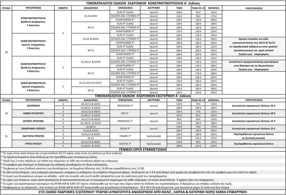 03/01 30-12 23,2, & 03/01 30-12 22,23/12 & 02/01 29-12 22,23,2/12 & 02/01 29-12 109 99 19 119 99 19 19 129 209 129 109 189 19 129 209 19 19 29 139 119 199 19 129 209 189 169 269 19 139 219 189 169