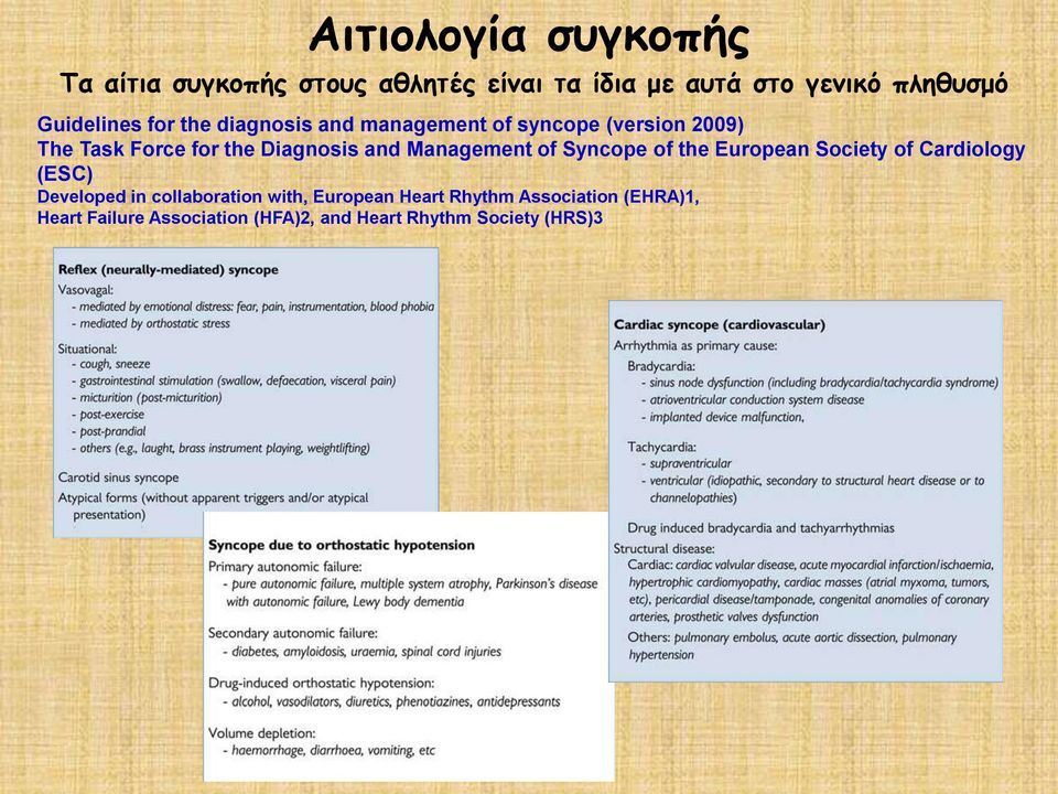 Diagnosis and Management of Syncope of the European Society of Cardiology (ESC) Developed in