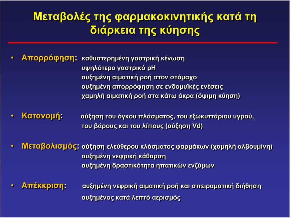 του εξωκυττάριου υγρού, του βάρους και του λίπους (αύξηση Vd) Μεταβολισμός: αύξηση ελεύθερου κλάσματος φαρμάκων (χαμηλή αλβουμίνη) αυξημένη