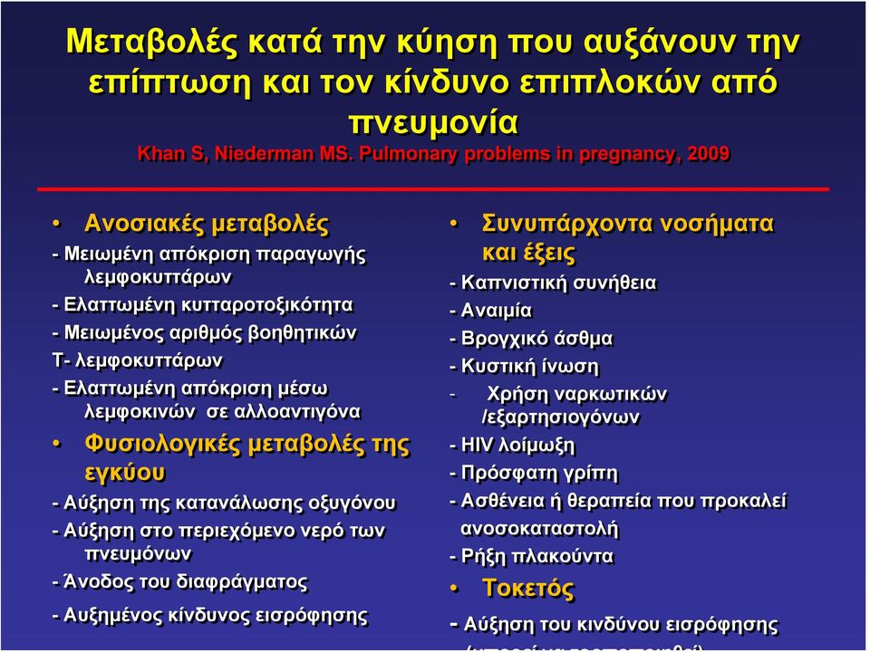 απόκριση μέσω λεμφοκινών σε αλλοαντιγόνα Φυσιολογικές μεταβολές της εγκύου - Αύξηση της κατανάλωσης οξυγόνου - Αύξηση στο περιεχόμενο νερό των πνευμόνων - Άνοδος του διαφράγματος - Αυξημένος