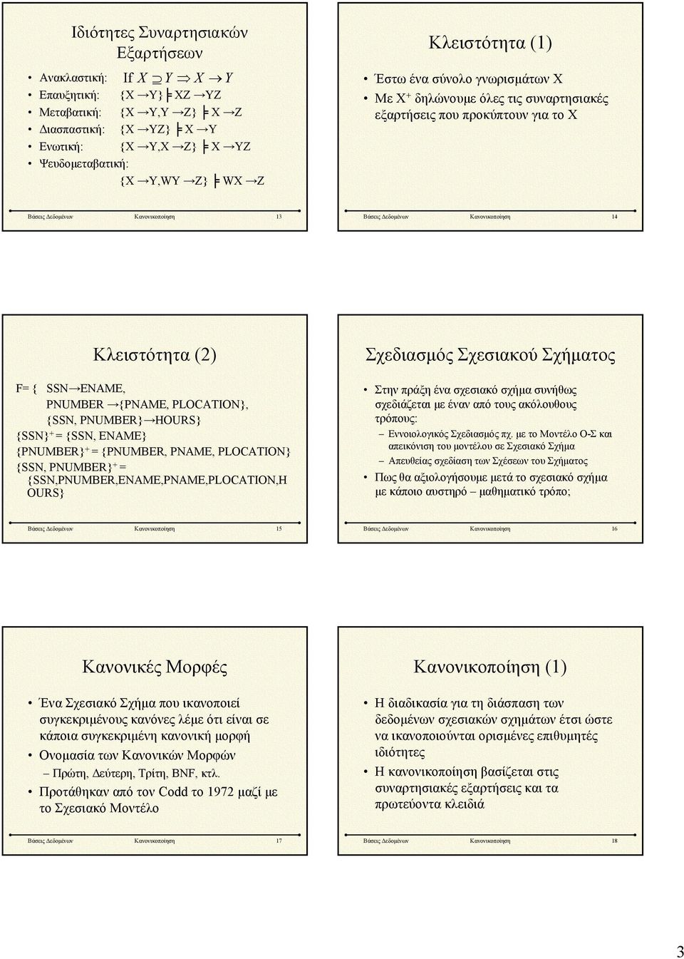 Κλειστότητα (2) F= { SSN ENAME, PNUMBER {PNAME, PLOCATION}, {SSN, PNUMBER} HOURS} {SSN} + = {SSN, ENAME} {PNUMBER} + = {PNUMBER, PNAME, PLOCATION} {SSN, PNUMBER} + =