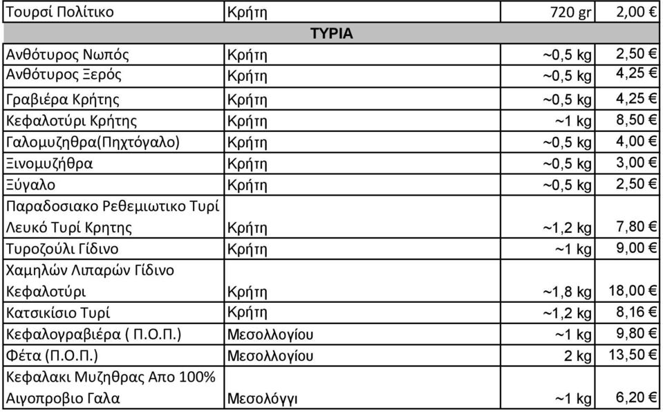 Ρεθεμιωτικο Τυρί Λευκό Τυρί Κρητης Κρήτη ~1,2 kg 7,80 Τυροζούλι Γίδινο Κρήτη ~1 kg 9,00 Χαμηλών Λιπαρών Γίδινο Κεφαλοτύρι Κρήτη ~1,8 kg 18,00 Κατσικίσιο