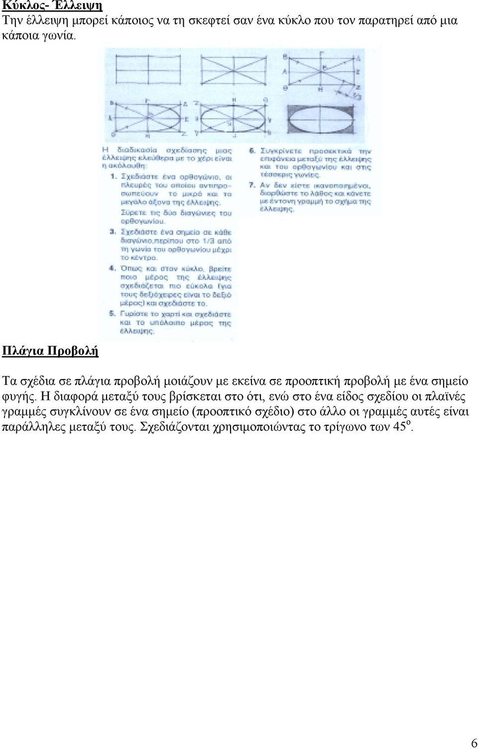 Η διαφορά μεταξύ τους βρίσκεται στο ότι, ενώ στο ένα είδος σχεδίου οι πλαϊνές γραμμές συγκλίνουν σε ένα σημείο