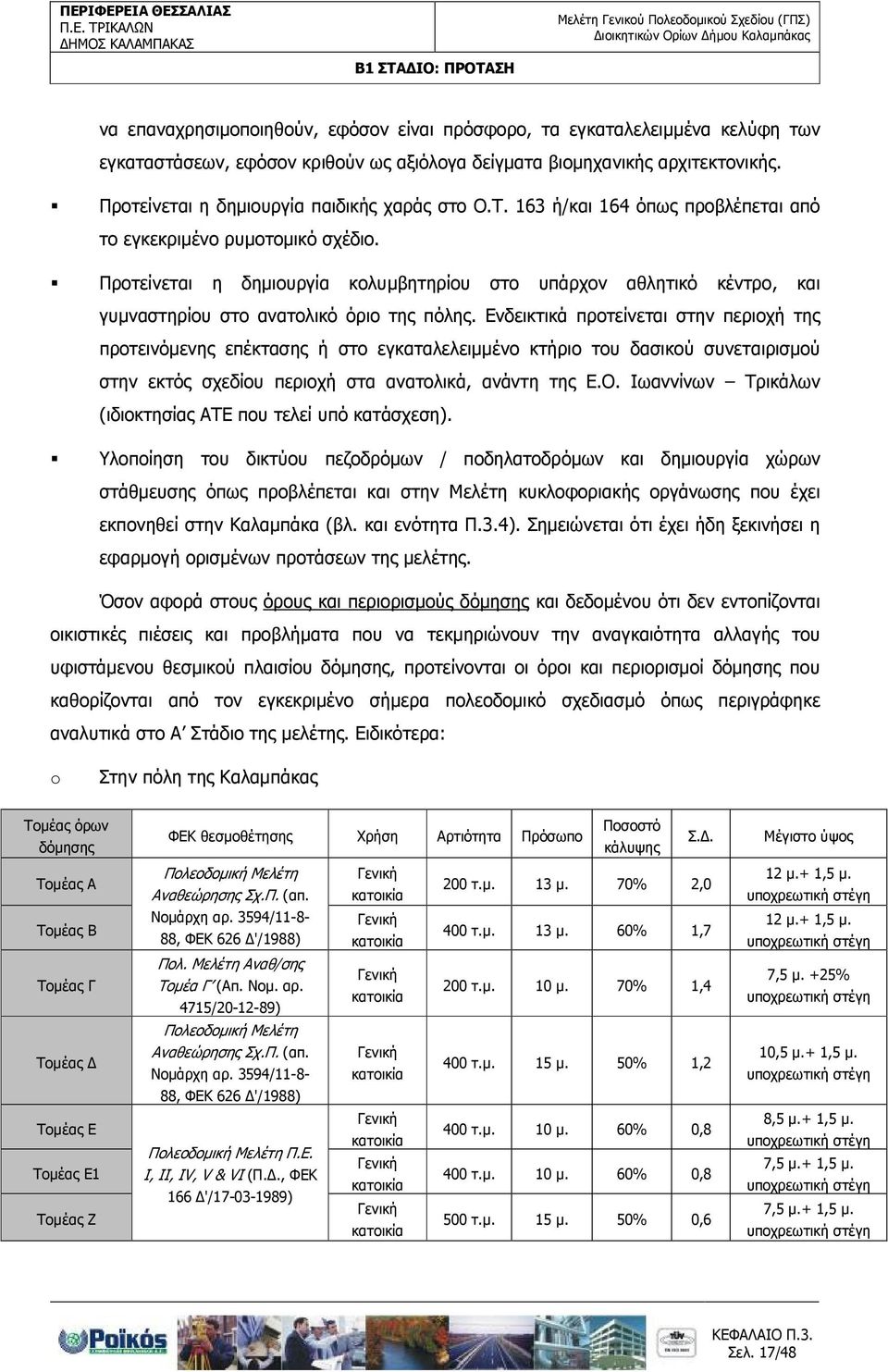 Προτείνεται η δηµιουργία κολυµβητηρίου στο υπάρχον αθλητικό κέντρο, και γυµναστηρίου στο ανατολικό όριο της πόλης.