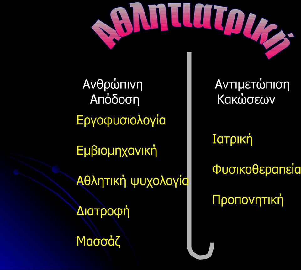 Εμβιομηχανική Αθλητική ψυχολογία