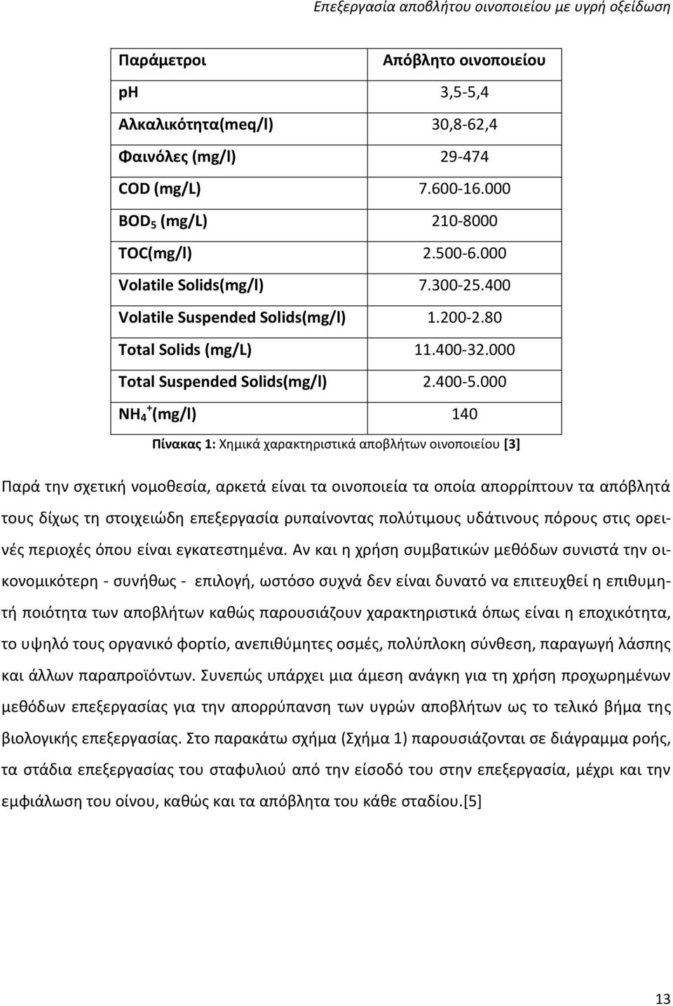 000 NH + 4 (mg/l) 140 Πίνακας 1: Χημικά χαρακτηριστικά αποβλήτων οινοποιείου [3] Παρά την σχετική νομοθεσία, αρκετά είναι τα οινοποιεία τα οποία απορρίπτουν τα απόβλητά τους δίχως τη στοιχειώδη