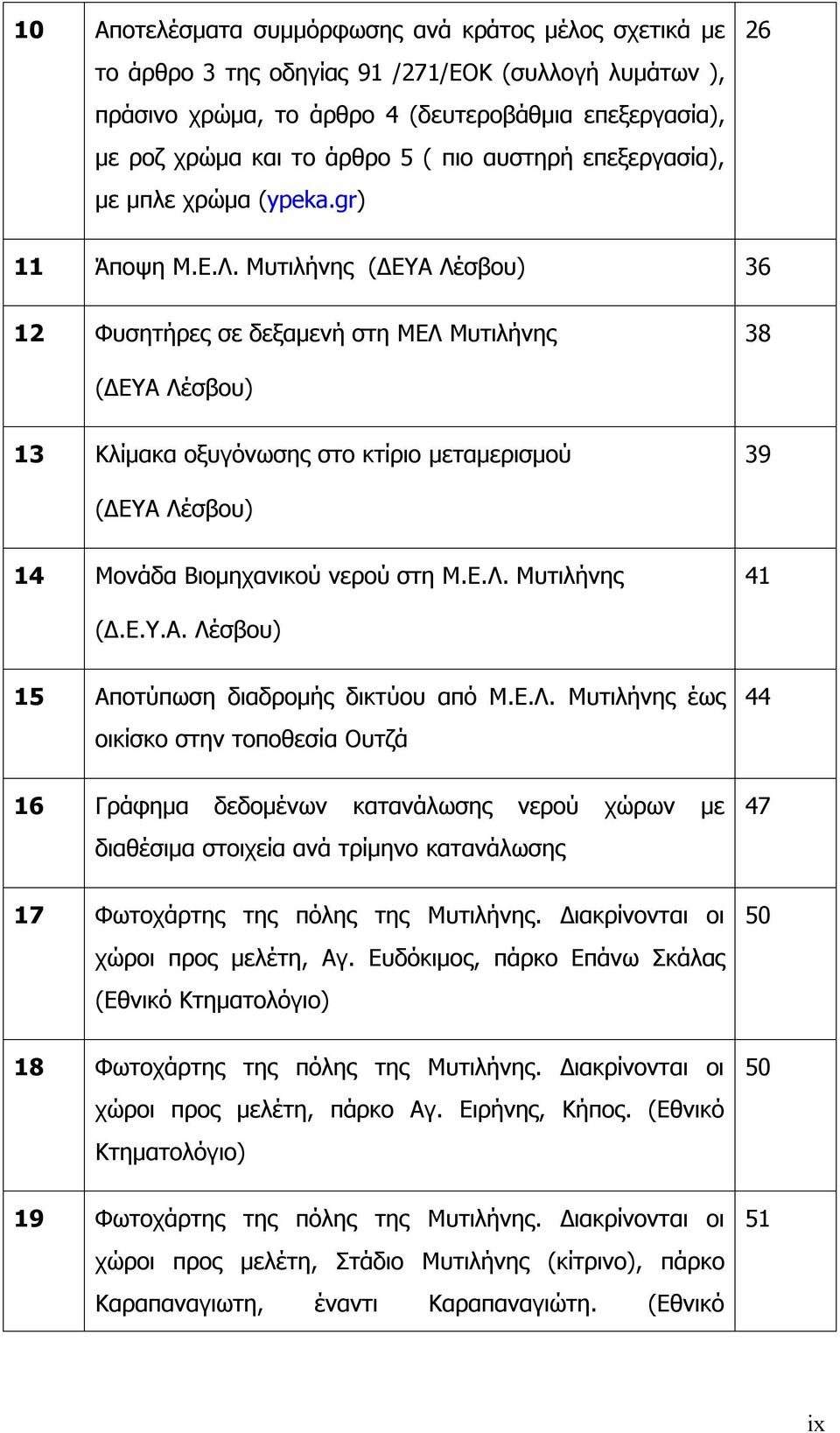 Μυτιλήνης (ΔΕΥΑ Λέσβου) 36 12 Φυσητήρες σε δεξαμενή στη ΜΕΛ Μυτιλήνης 38 (ΔΕΥΑ Λέσβου) 13 Κλίμακα οξυγόνωσης στο κτίριο μεταμερισμού 39 (ΔΕΥΑ Λέσβου) 14 Μονάδα Βιομηχανικού νερού στη Μ.Ε.Λ. Μυτιλήνης 41 (Δ.