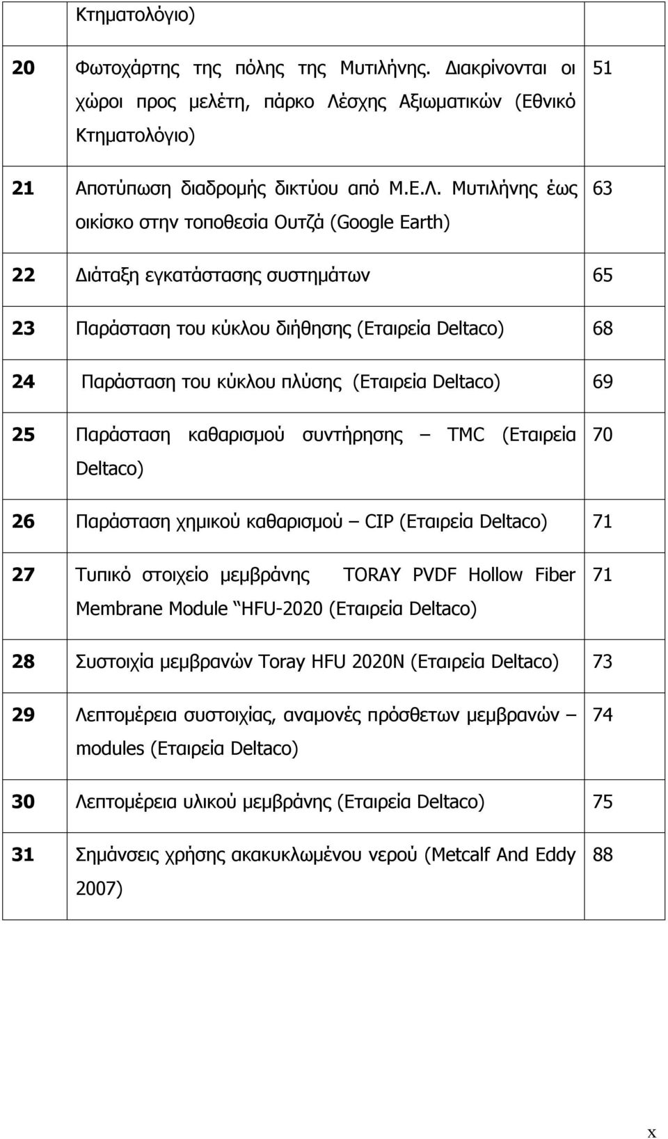 Μυτιλήνης έως οικίσκο στην τοποθεσία Ουτζά (Google Earth) 51 63 22 Διάταξη εγκατάστασης συστημάτων 65 23 Παράσταση του κύκλου διήθησης (Εταιρεία Deltaco) 68 24 Παράσταση του κύκλου πλύσης (Εταιρεία