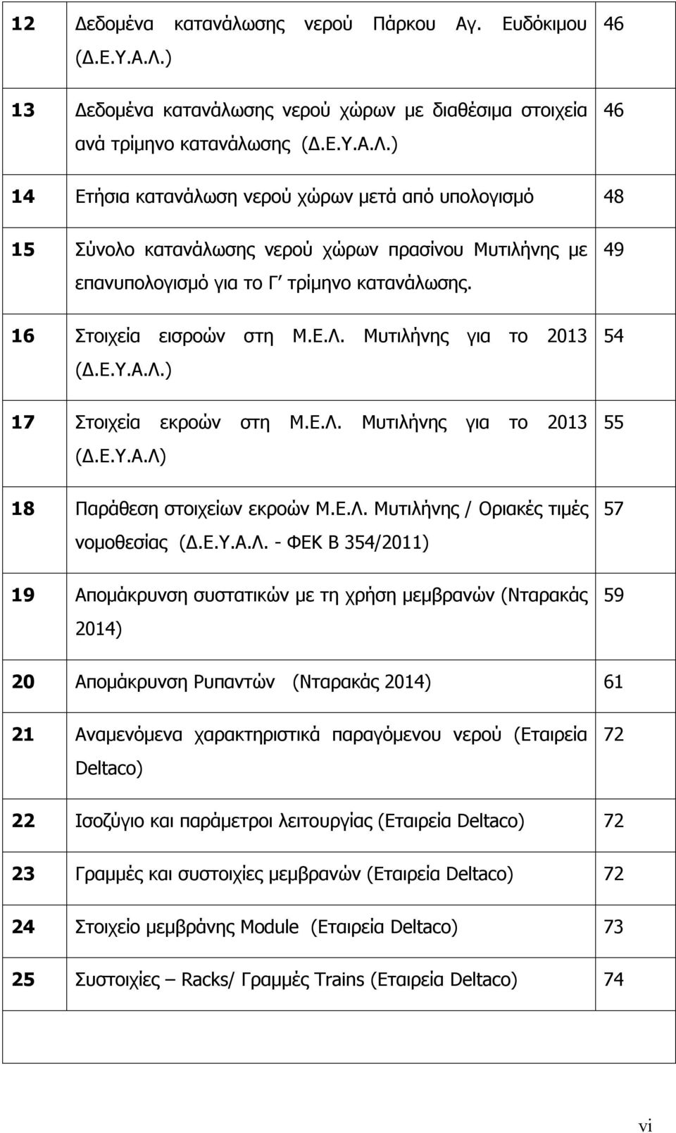 ) 46 46 14 Ετήσια κατανάλωση νερού χώρων μετά από υπολογισμό 48 15 Σύνολο κατανάλωσης νερού χώρων πρασίνου Μυτιλήνης με επανυπολογισμό για το Γ τρίμηνο κατανάλωσης. 16 Στοιχεία εισροών στη Μ.Ε.Λ.