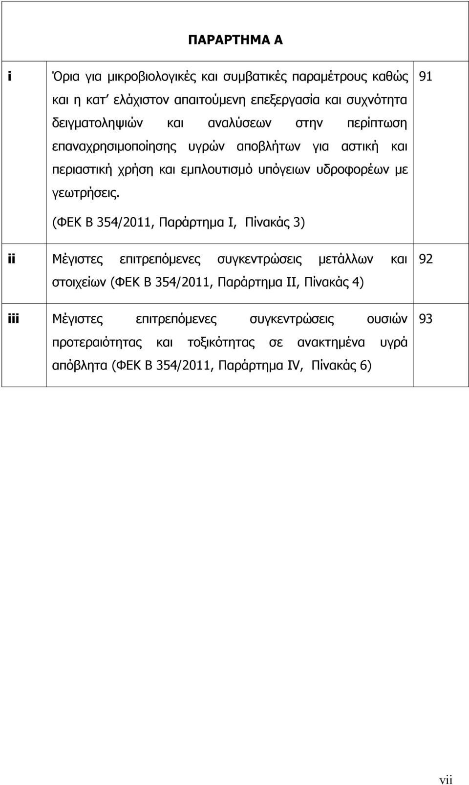 (ΦΕΚ Β 354/2011, Παράρτημα Ι, Πίνακάς 3) 91 ii Μέγιστες επιτρεπόμενες συγκεντρώσεις μετάλλων και στοιχείων (ΦΕΚ Β 354/2011, Παράρτημα ΙΙ, Πίνακάς 4)