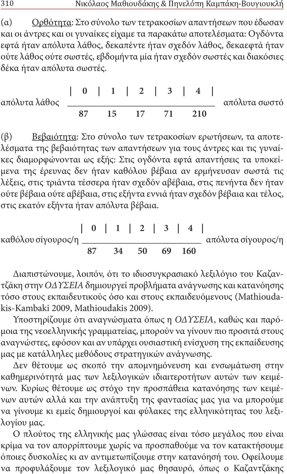 0 1 2 3 4 απόλυτα λάθος 87 15 17 71 210 απόλυτα σωστό (β) Βεβαιότητα: Στο σύνολο των τετρακοσίων ερωτήσεων, τα αποτελέσματα της βεβαιότητας των απαντήσεων για τους άντρες και τις γυναίκες