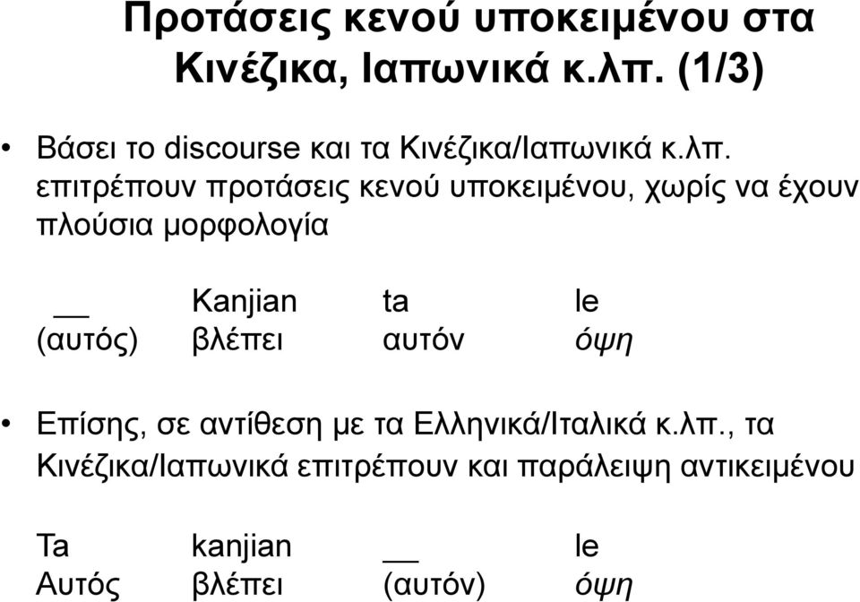 επιτρέπουν προτάσεις κενού υποκειμένου, χωρίς να έχουν πλούσια μορφολογία Kanjian ta le