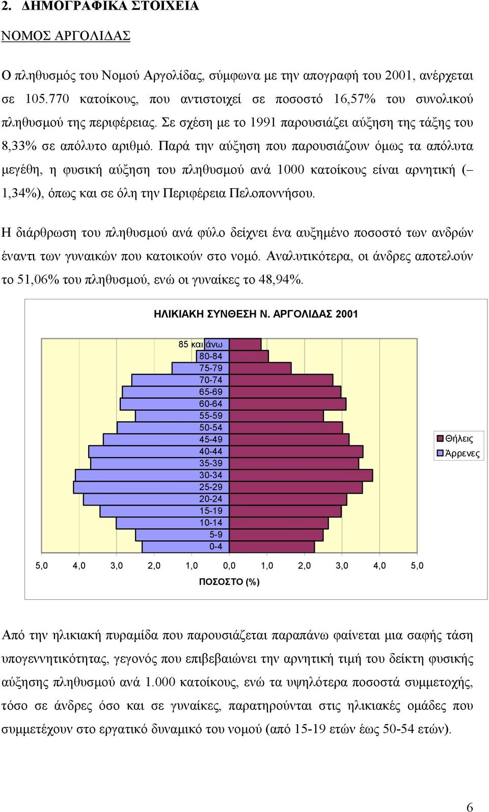 Παρά την αύξηση που παρουσιάζουν όµως τα απόλυτα µεγέθη, η φυσική αύξηση του πληθυσµού ανά 1000 κατοίκους είναι αρνητική ( 1,34%), όπως και σε όλη την Περιφέρεια Πελοποννήσου.