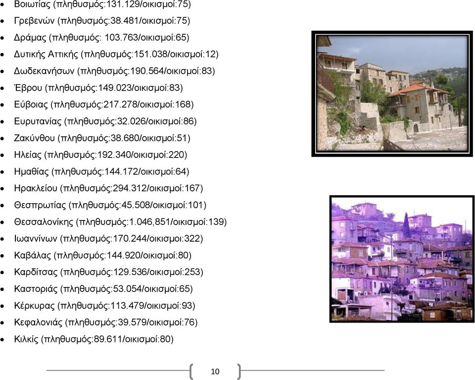 340/οικισμοί:220) Ημαθίας (πληθυσμός:144.172/οικισμοί:64) Ηρακλείου (πληθυσμός:294.312/οικισμοί:167) Θεσπρωτίας (πληθυσμός:45.508/οικισμοί:101) Θεσσαλονίκης (πληθυσμός:1.