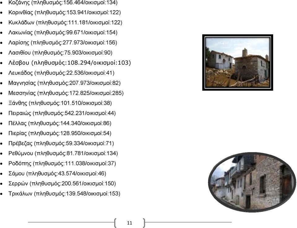 973/οικισμοί:82) Μεσσηνίας (πληθυσμός:172.825/οικισμοί:285) Ξάνθης (πληθυσμός:101.510/οικισμοί:38) Πειραιώς (πληθυσμός:542.231/οικισμοί:44) Πέλλας (πληθυσμός:144.