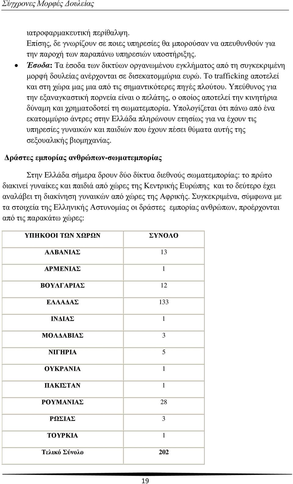 Το trafficking αποτελεί και στη χώρα µας µια από τις σηµαντικότερες πηγές πλούτου.