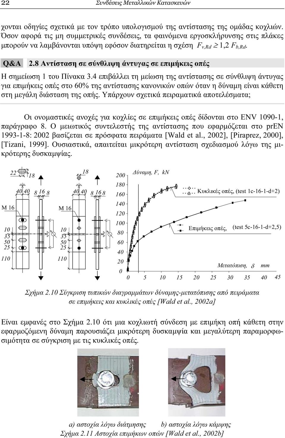 8 Αντίσταση σε σύνθλιψη άντυγας σε επιµήκεις οπές Η σηµείωση 1 του Πίνακα 3.