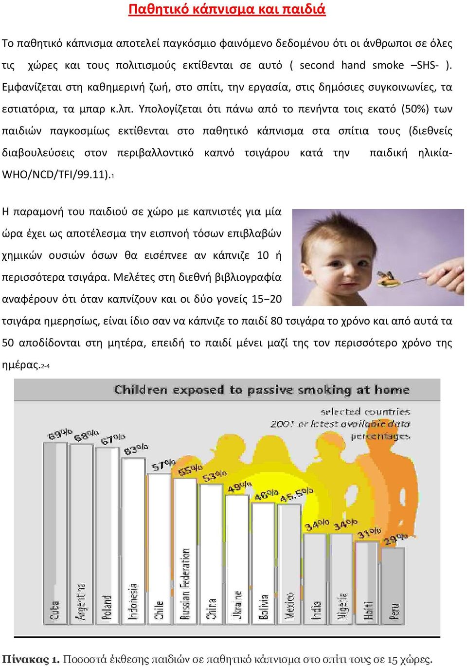 Υπολογίζεται ότι πάνω από το πενήντα τοις εκατό (50%) των παιδιών παγκοσμίως εκτίθενται στο παθητικό κάπνισμα στα σπίτια τους (διεθνείς διαβουλεύσεις στον περιβαλλοντικό καπνό τσιγάρου κατά την