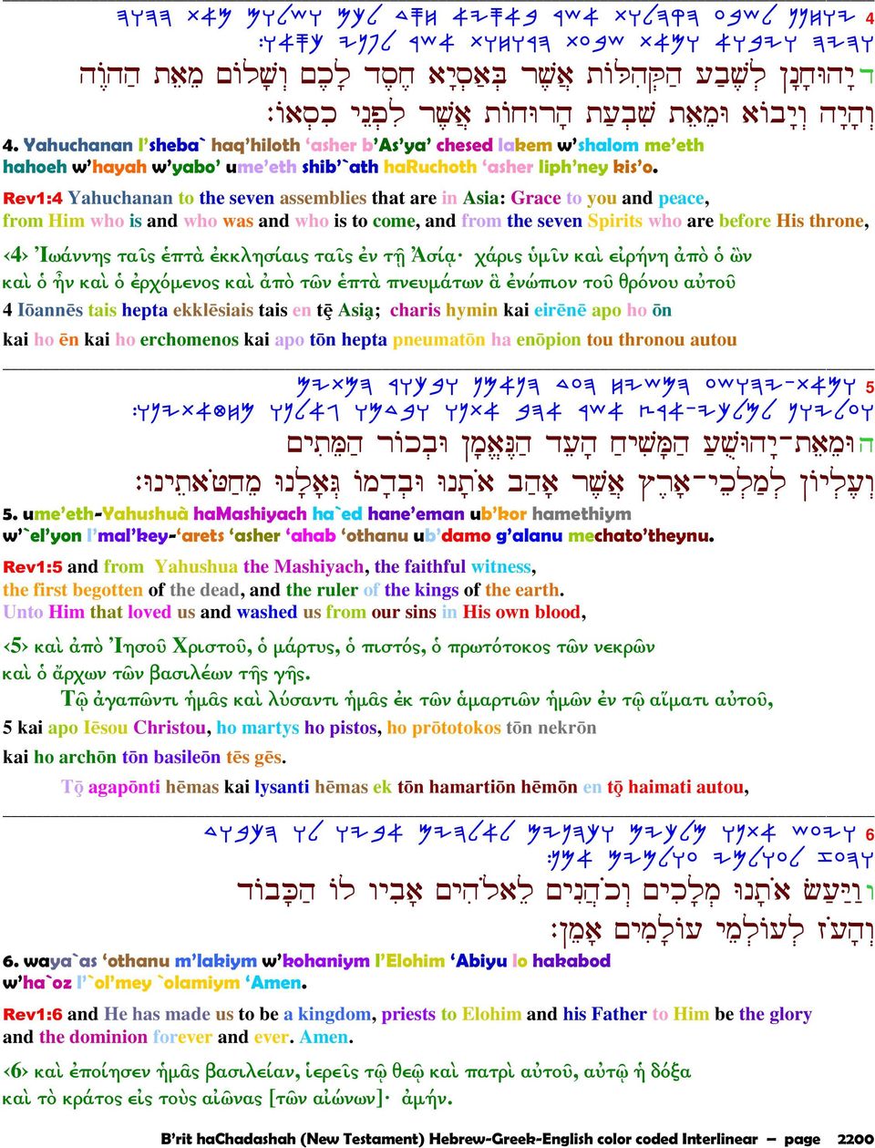 Rev1:4 Yahuchanan to the seven assemblies that are in Asia: Grace to you and peace, from Him who is and who was and who is to come, and from the seven Spirits who are before His throne, 4 Ἰωάννης