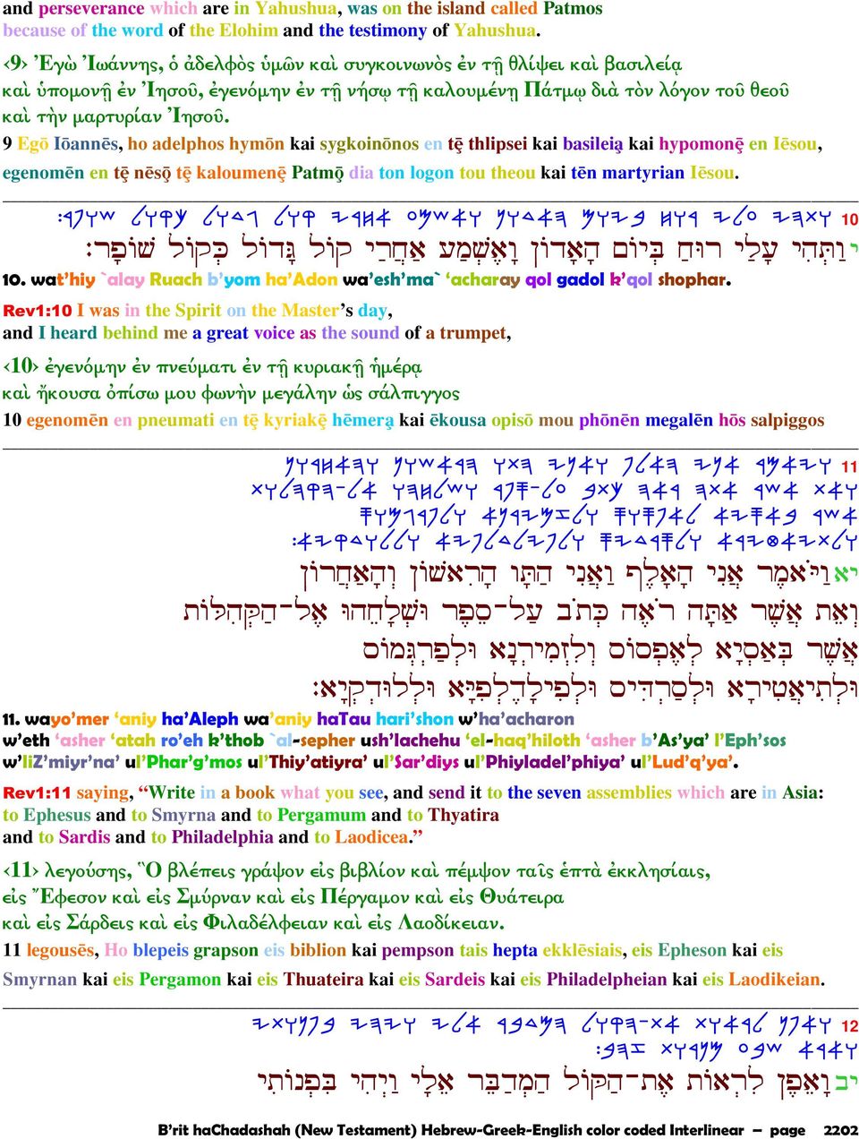 9 Eg I ann s, ho adelphos hym n kai sygkoin nos en tÿ thlipsei kai basileia kai hypomonÿ en I sou, egenom n en tÿ n sÿ tÿ kaloumenÿ PatmŸ dia ton logon tou theou kai t n martyrian I sou.