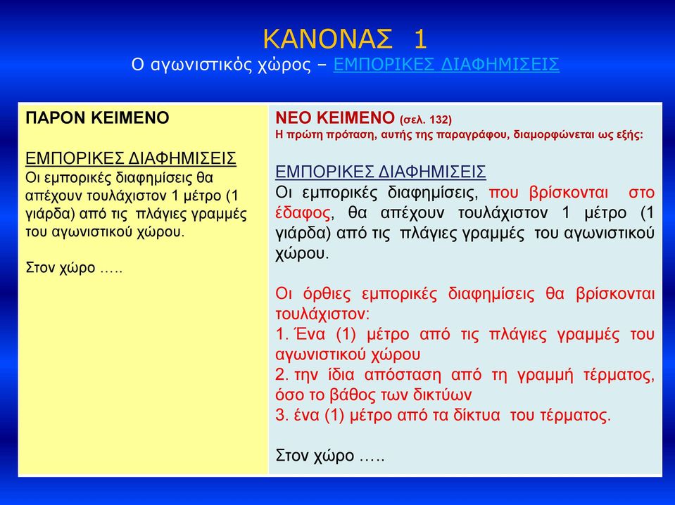 132) Η πρώτη πρόταση, αυτής της παραγράφου, διαμορφώνεται ως εξής: ΕΜΠΟΡΙΚΕΣ ΔΙΑΦΗΜΙΣΕΙΣ Οι εμπορικές διαφημίσεις, που βρίσκονται στο έδαφος, θα απέχουν τουλάχιστον 1 μέτρο (1