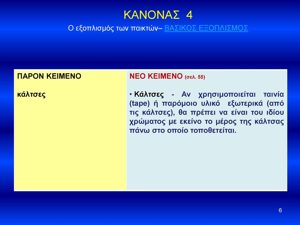 55) Κάλτσες - Αν χρησιμοποιείται ταινία (tape) ή παρόμοιο υλικό