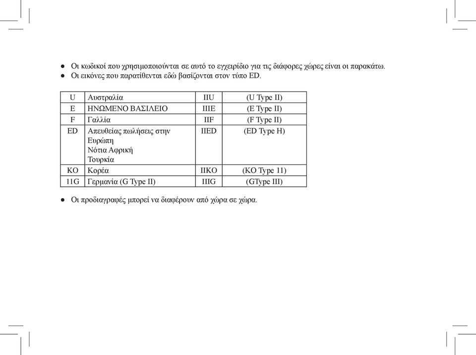U Αυστραλία IIU (U Type II) E ΗΝΩΜΕΝΟ ΒΑΣΙΛΕΙΟ IIIE (E Type II) F Γαλλία IIF (F Type II) ED Απευθείας