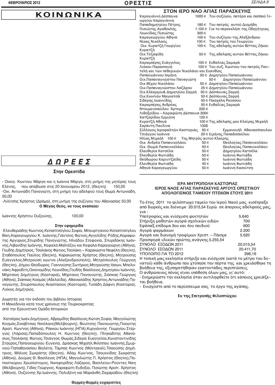 Κυρατζή Γεωργίου 100 Της αδελφής αυτών Βέττας Ζήκου Κυρατζή Οικ.Τεζαψίδη 50 Της αδελφής αυτών Βέττας Ζήκου Κυρατζή Καραµπέρης Ευάγγελος 100 Ευθαλίας Σαµαρά Λιόκου Παρασκευή 100 Του συζ.