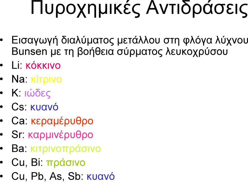 κόκκινο Na: κίτρινο K: ιώδες Cs: κυανό Ca: κεραμέρυθρο Sr: