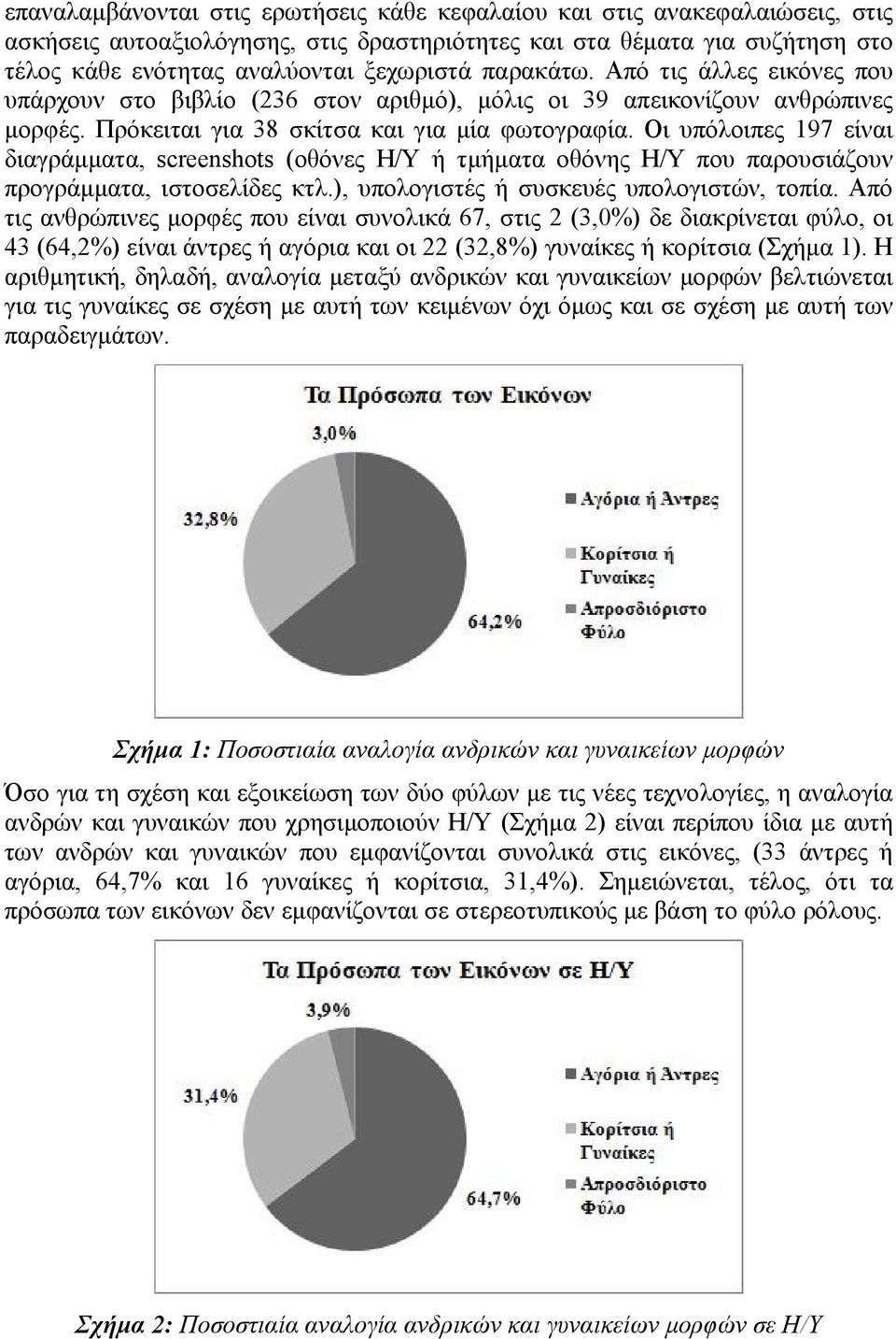 Οι υπόλοιπες 197 είναι διαγράμματα, screenshots (οθόνες Η/Υ ή τμήματα οθόνης Η/Υ που παρουσιάζουν προγράμματα, ιστοσελίδες κτλ.), υπολογιστές ή συσκευές υπολογιστών, τοπία.