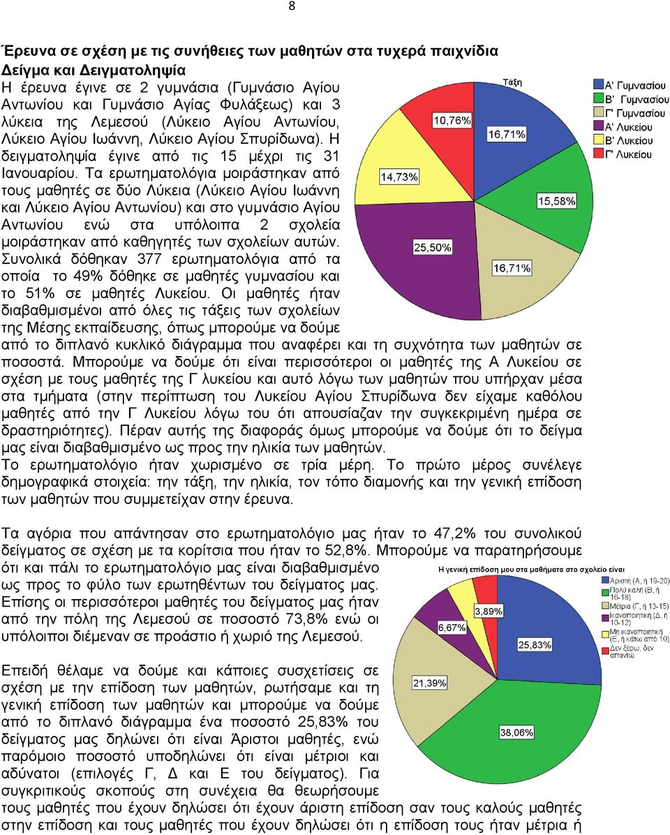 Τα ερωτηματολόγια μοιράστηκαν από τους μαθητές σε δύο Λύκεια (Λύκειο Αγίου Ιωάννη και Λύκειο Αγίου Αντωνίου) και στο γυμνάσιο Αγίου Αντωνίου ενώ στα υπόλοιπα 2 σχολεία μοιράστηκαν από καθηγητές των