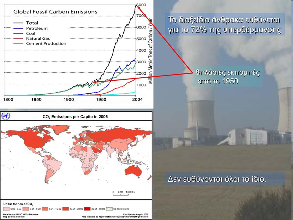 υπερθέρμανσης 8πλάσιες