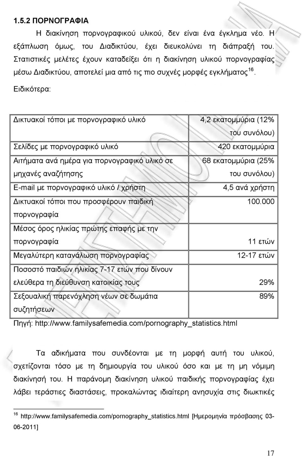 Ειδικότερα: Δικτυακοί τόποι με πορνογραφικό υλικό 4,2 εκατομμύρια (12% του συνόλου) Σελίδες με πορνογραφικό υλικό 420 εκατομμύρια Αιτήματα ανά ημέρα για πορνογραφικό υλικό σε 68 εκατομμύρια (25%